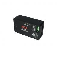 AIDA Imaging VISCA CControl de Camara  CCS-USB con Software