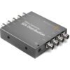 Mini Converter SDI Distribution